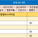 금산주은청설아파트 티스토리