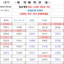 2024년 1월 14일 부산 해광사 - 1,2호차 이미지