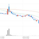 엠앤씨바이오 이미지