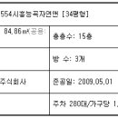 시흥능곡초등학교 이미지