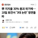 李 지지율 30% 붕괴 위기에…18일 회견서 ‘3대 논란’ 정면돌파 이미지