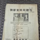 1958년 조선밀봉원총람 10호 이미지