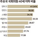나라의원 이미지