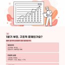 워커힐콤프