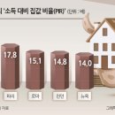 2024년 11월 29일 금요일 간추린 뉴스 이미지