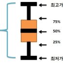 2014년 85㎡ 실거래가 분석. 4억... 과연? 이미지