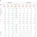 바이오플러스(주) 이미지