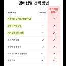 M반 영어회화 초보 | 스픽 가격 프리미엄 플러스 차이, 직장인 영어회화어플 2주 사용 후기