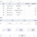 김미희공인중개사사무소 이미지