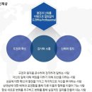 [애경산업 채용] 애경산업 채용 2016. 하반기 신입사원 공개채용(10/4~10/18) 이미지