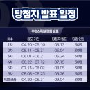 롯데 KBO 꼬깔콘 매콤달콤한맛 후기, 야구팬이면 한 번쯤 사볼 만한 KBO 콜라보 과자