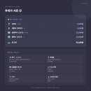 안암역 3번출구 | 안암역 술집 에비뉴 후카+칵테일+위스키 다 되는 3층 라운지