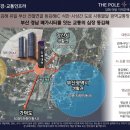 웰리츠