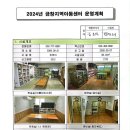 금창지역아동센터 이미지