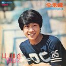 나그네길 / 전영록 (1975) 이미지