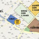 열두달공인중개사사무소 이미지