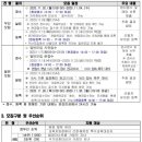 구성초등학교(병설) 이미지