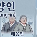 다스림한의원 | 이제마의 사상체질학, 장부의 대소로 나눈 조선의 체질의학