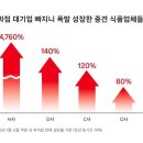 유피씨 이미지