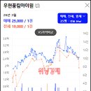 포항시북구35 이미지