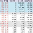에스엠메디칼 이미지