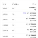 상암근린상가 화장실 네이버블로그