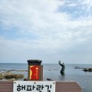 중부-현장-중부-274 | 동해안지질공원 호미곶 센터 출.퇴근 후기