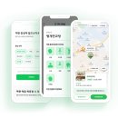 플라이하니