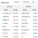 성창바이오텍 이미지