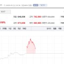 알파중부본부