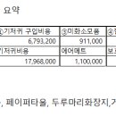 메디존코리아 이미지