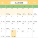 우리 한약국 | 의정부다이어트한약 새잎한약국 다시 시작하는 다이어트 내돈내산 리얼후기