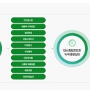 CU 용인대로점 이미지