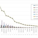 대동기업 이미지