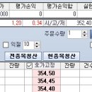 선물옵션 성수클럽 매매일지-풋355 생명선 4.43 붕괴/선물 저점매수대응 이미지