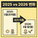 김해축산업협동조합 | 2026 김해 한우축제 직접 다녀온 후기