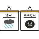 파파게노제천