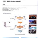 (주)이너지테크놀러지스