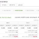 한신문화