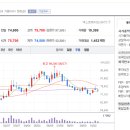 (주)가성글로벌