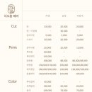 더오름