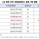 예우 건축사사무소 이미지