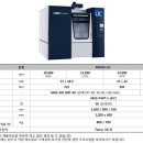 범안로11길 이미지