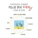 W16. 대구 봉무동 슬리밍관리 전문 ‘에스라인테라피 셀포랩아우름’ 방문 후기