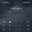 바이버터