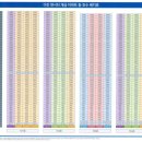 이진 경로당 이미지