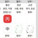 사주명리학과 생활역학 이미지