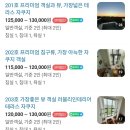 모슬여휘 | (내돈내산) 조식주는 제주숙소 모슬여휘 202호 투숙 후기 제주도 풀빌라 감성숙소 자쿠지 조식 편한...