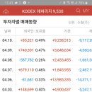 경기유전자 이미지