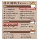 한동길뼈다귀감자탕 이미지